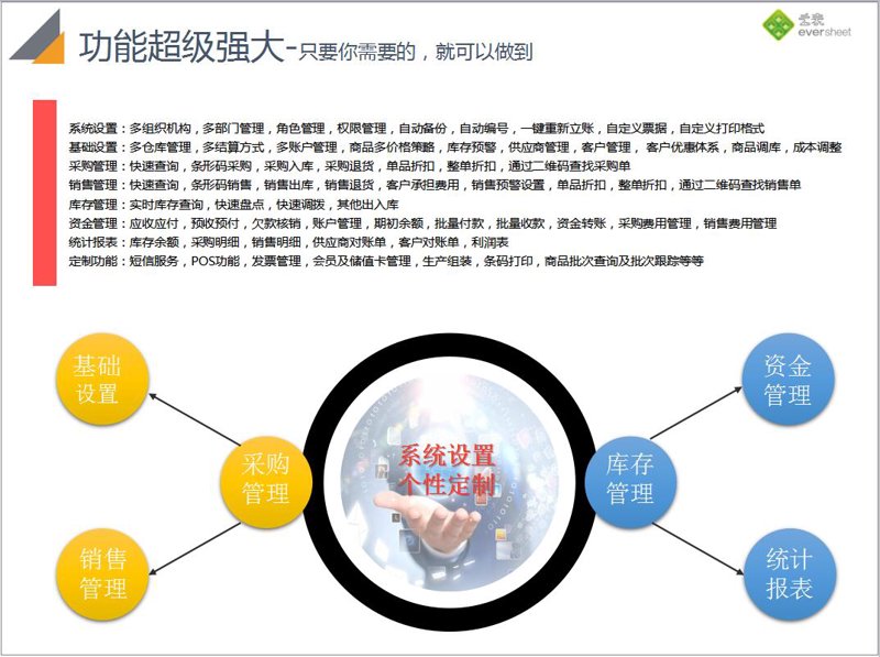 青州软件开发公司怎么选？一篇讲透本地软件定制开发的落地路径