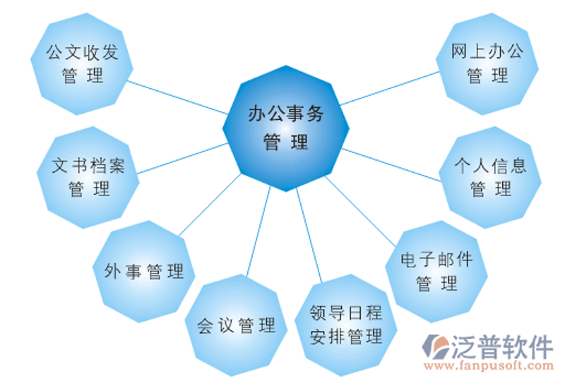 青州软件开发公司怎么选？本地化定制、技术实力与服务保障全解析